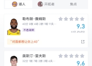 詹姆斯，复出首战轰40分，助攻爆棚！的简单介绍