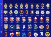 运行智能手机App，畅游欧冠精彩的简单介绍